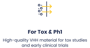 column-for-tox-and-ph1